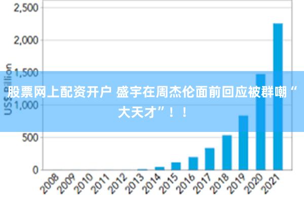 股票网上配资开户 盛宇在周杰伦面前回应被群嘲“大天才”！！