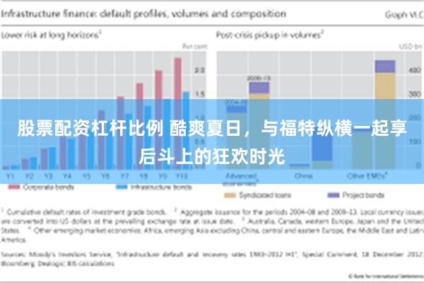 股票配资杠杆比例 酷爽夏日，与福特纵横一起享后斗上的狂欢时光