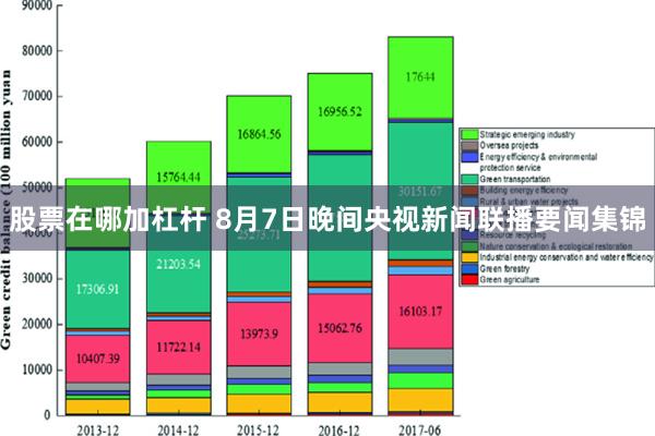 股票在哪加杠杆 8月7日晚间央视新闻联播要闻集锦