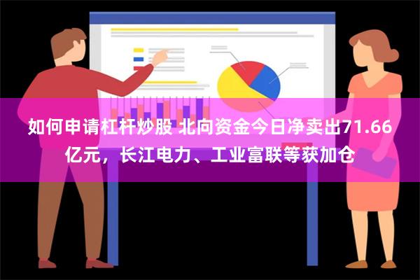 如何申请杠杆炒股 北向资金今日净卖出71.66亿元，长江电力、工业富联等获加仓