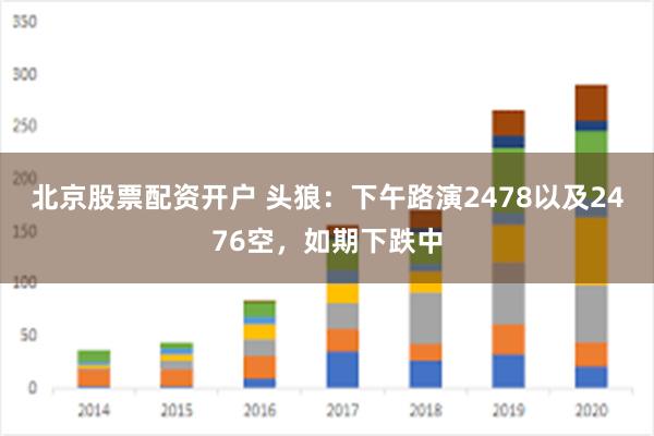 北京股票配资开户 头狼：下午路演2478以及2476空，如期下跌中