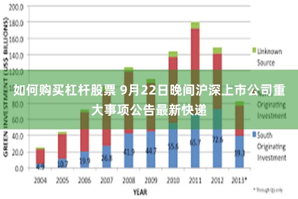 如何购买杠杆股票 9月22日晚间沪深上市公司重大事项公告最新快递