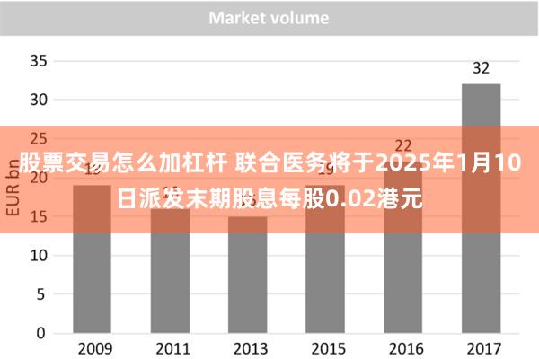 股票交易怎么加杠杆 联合医务将于2025年1月10日派发末期股息每股0.02港元