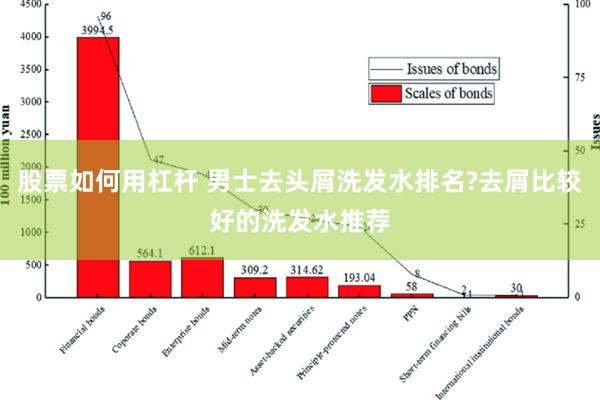 股票如何用杠杆 男士去头屑洗发水排名?去屑比较好的洗发水推荐