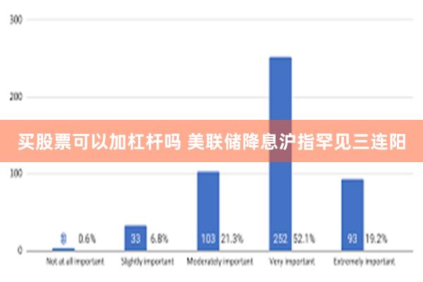 买股票可以加杠杆吗 美联储降息沪指罕见三连阳