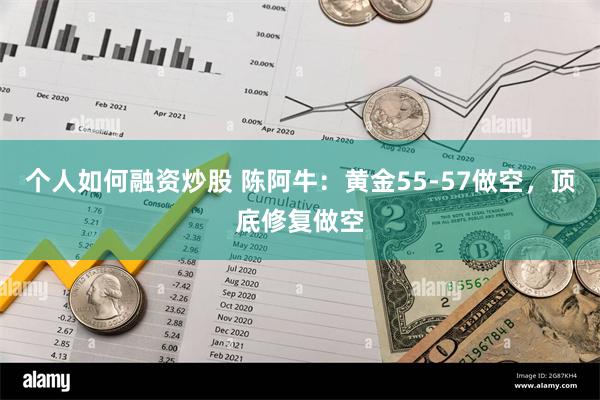 个人如何融资炒股 陈阿牛：黄金55-57做空，顶底修复做空