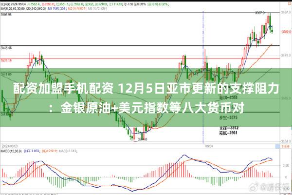 配资加盟手机配资 12月5日亚市更新的支撑阻力：金银原油+美元指数等八大货币对