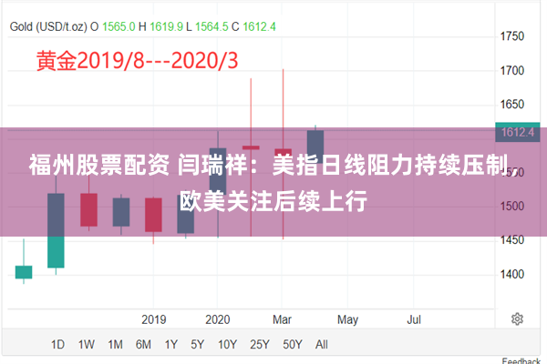 福州股票配资 闫瑞祥：美指日线阻力持续压制，欧美关注后续上行