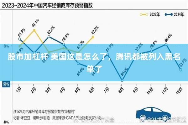 股市加杠杆 美国这是怎么了，腾讯都被列入黑名单了