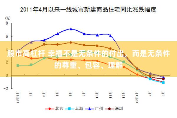 股市高杠杆 幸福不是无条件的付出，而是无条件的尊重、包容、理解