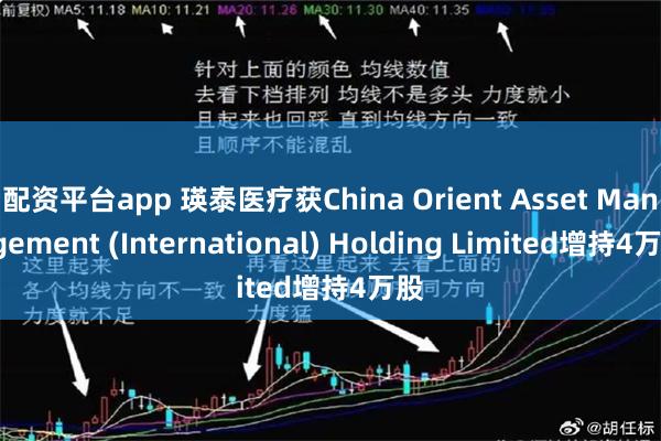 配资平台app 瑛泰医疗获China Orient Asset Management (International) Holding Limited增持4万股