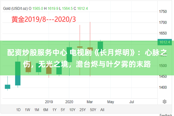 配资炒股服务中心 电视剧《长月烬明》：心脉之伤，无光之境，澹台烬与叶夕雾的末路