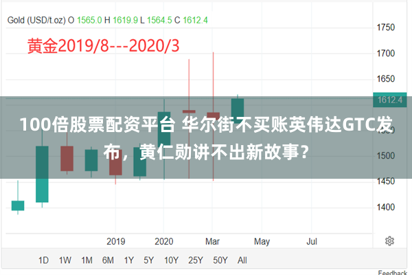 100倍股票配资平台 华尔街不买账英伟达GTC发布，黄仁勋讲不出新故事？